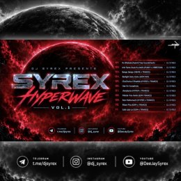 HO BHAKATE (HYBRID TRAP SOUNDCHECK) DJ SYREX